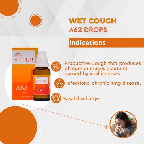 Allen A62 Wet Cough Drop - PUSHMYCART