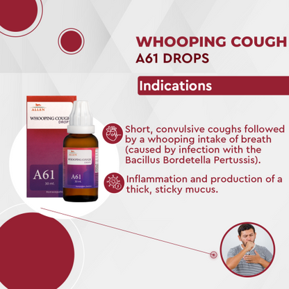 Allen A61 Whooping Cough Drop