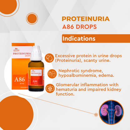Allen A86 Proteinuria Drop - PUSHMYCART