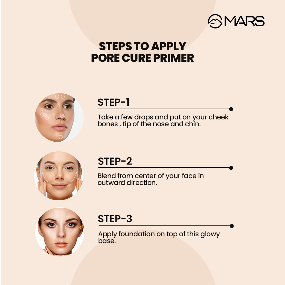 Mars Pore Filling Primer | Pore Cure Primer