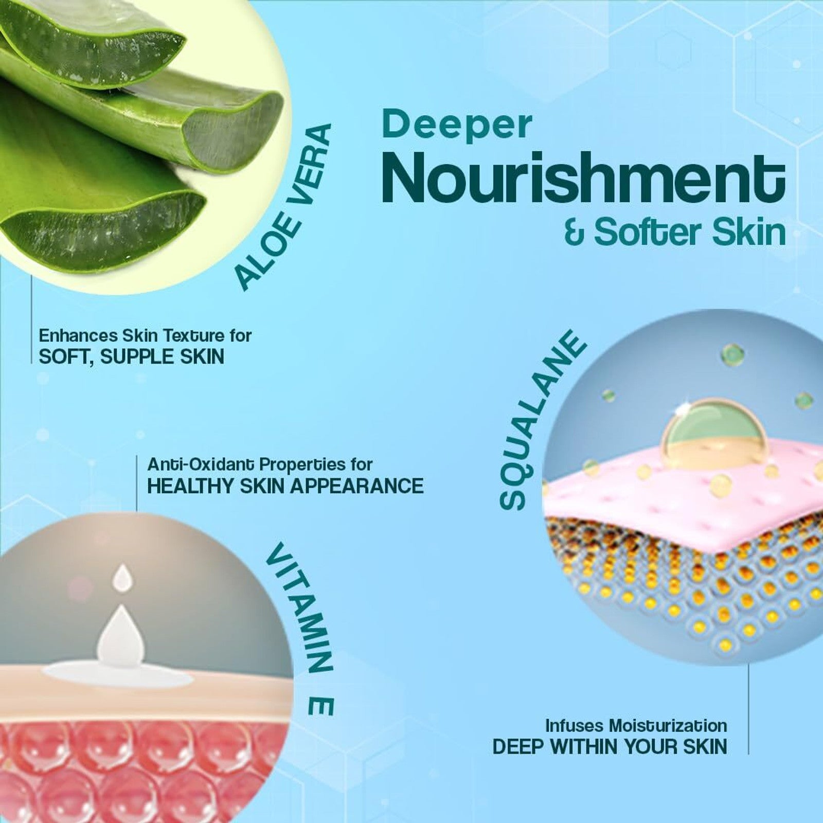 Venusia-Dr.-Reddy's-Venusia-Moisturizing-Cream