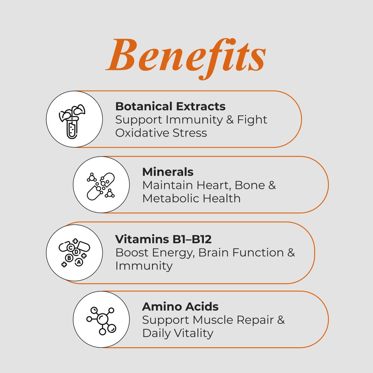 Patanjali Nutrela Sports Daily Active Capsule