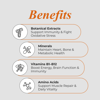 Patanjali Nutrela Sports Daily Active Capsule