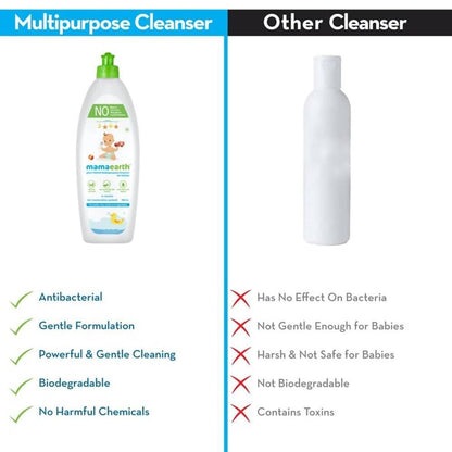 Mamaearth Plant|Based Multipurpose Cleanser For Babies