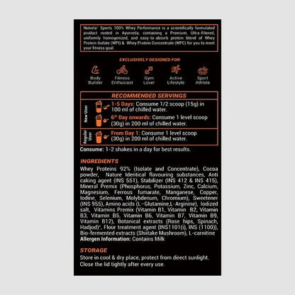 Patanjali Nutrela Sports Whey Performance