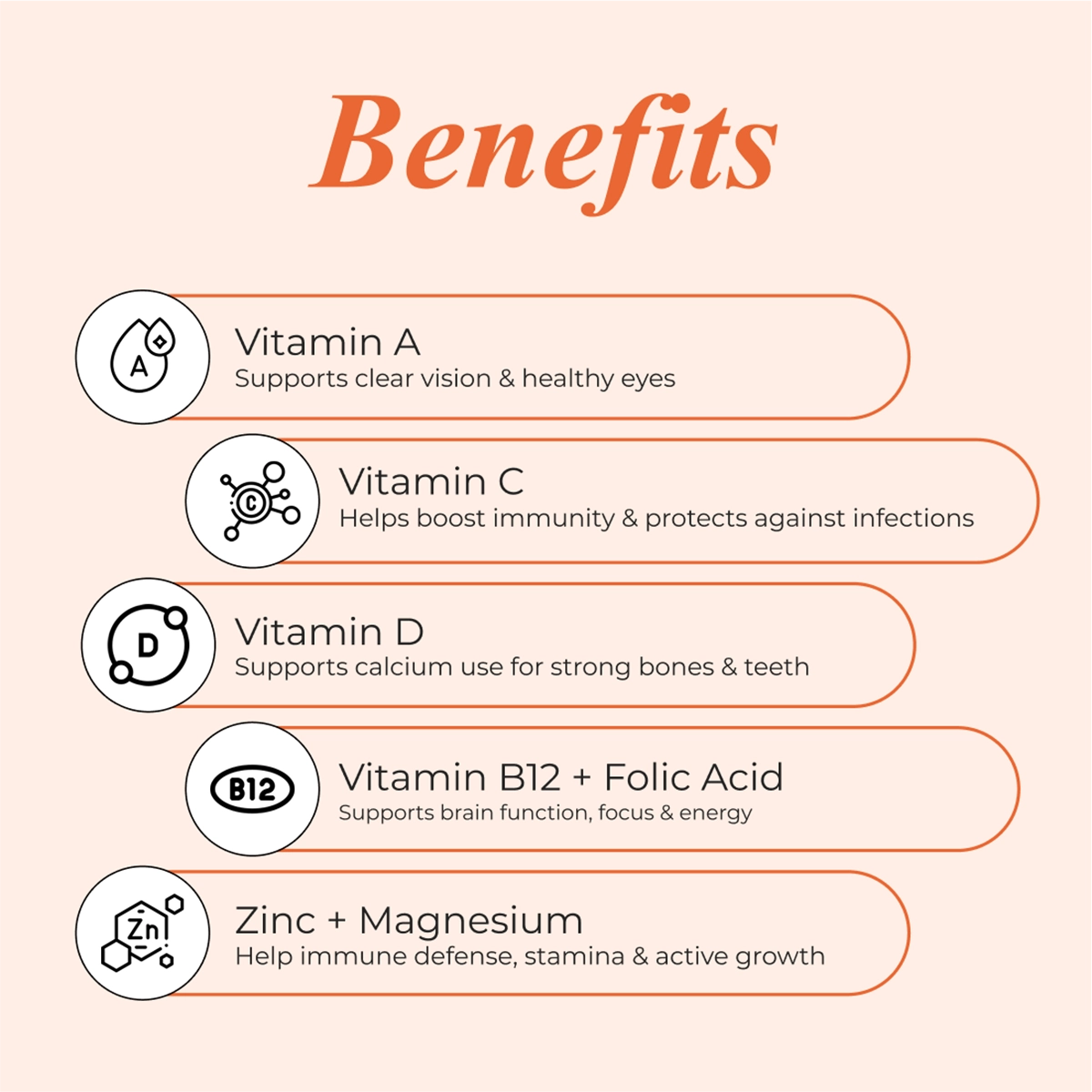 Nutrela Multi- Vitamin Kids Gummies- Straberry Flavour
