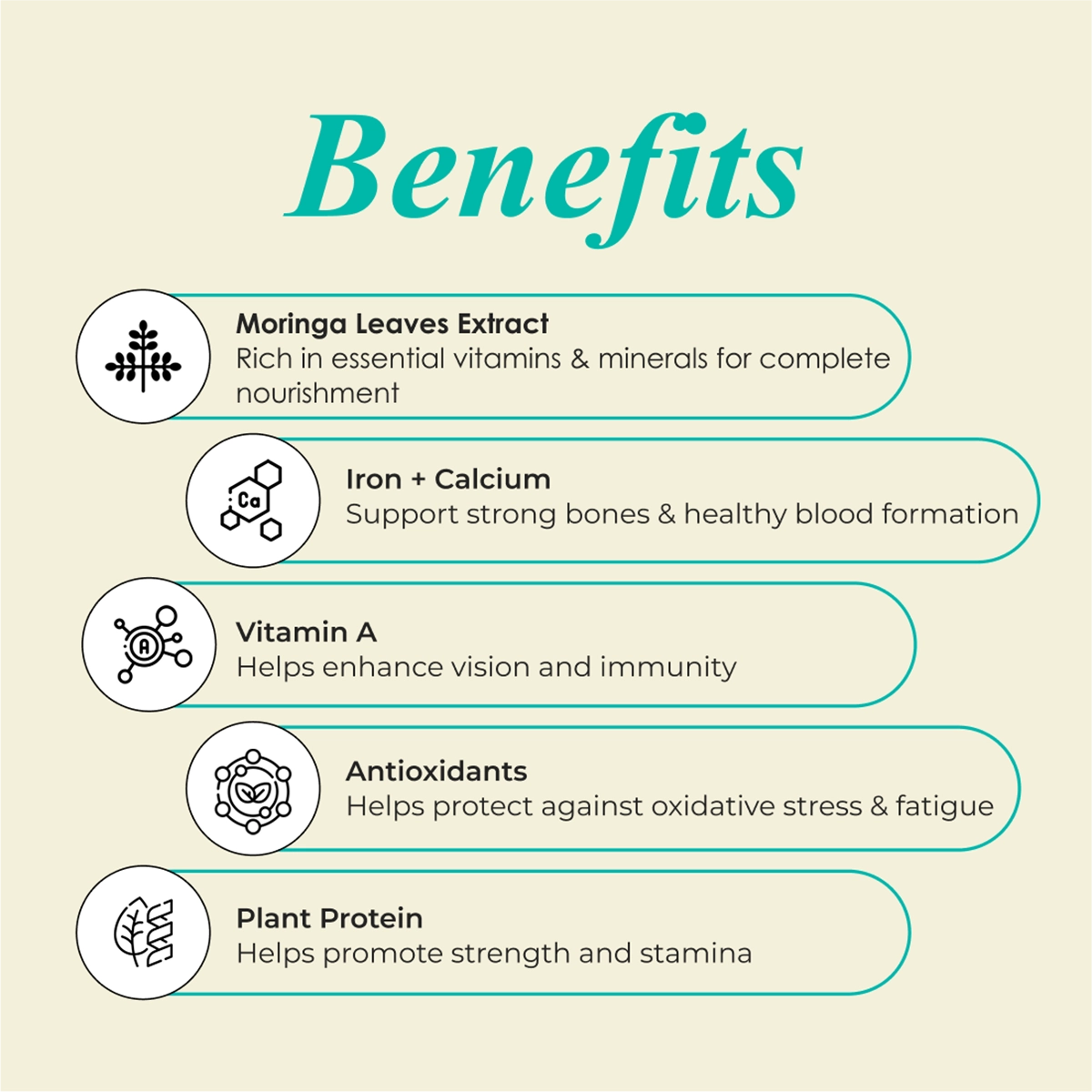 Combo Patanjali Nutrela Moringa Tablets
