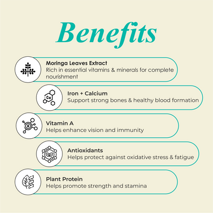Combo Patanjali Nutrela Moringa Tablets