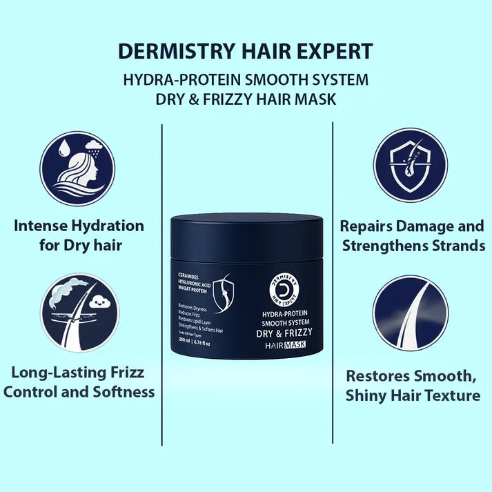 Dermistry Dry Frizzy Hair Mask for Smooth, Soft & Frizz-Free Hair