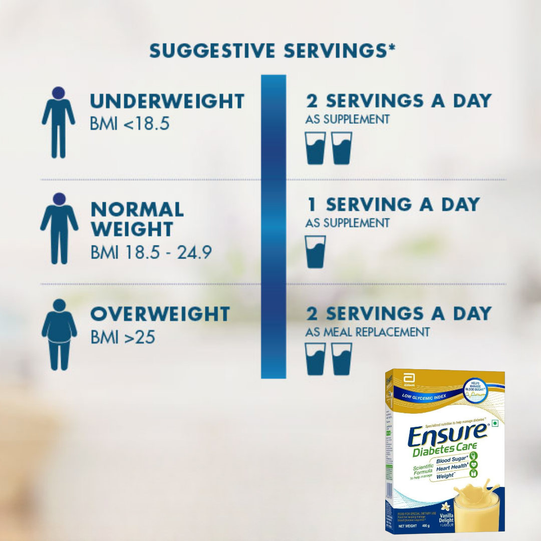 Ensure Diabetes Care Powder