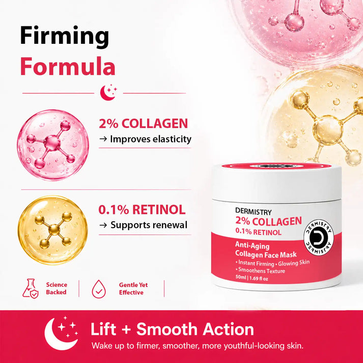 Dermistry Instant & Intense Anti-Aging Face Mask for Lifting & Firming