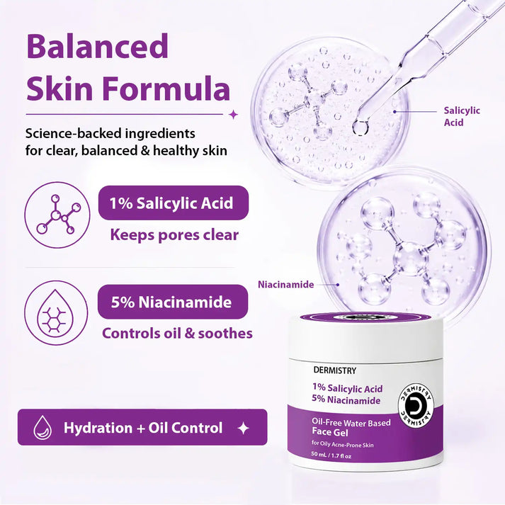 Dermistry Oil-Free Moisturizer for All Skin Types | Dermistry