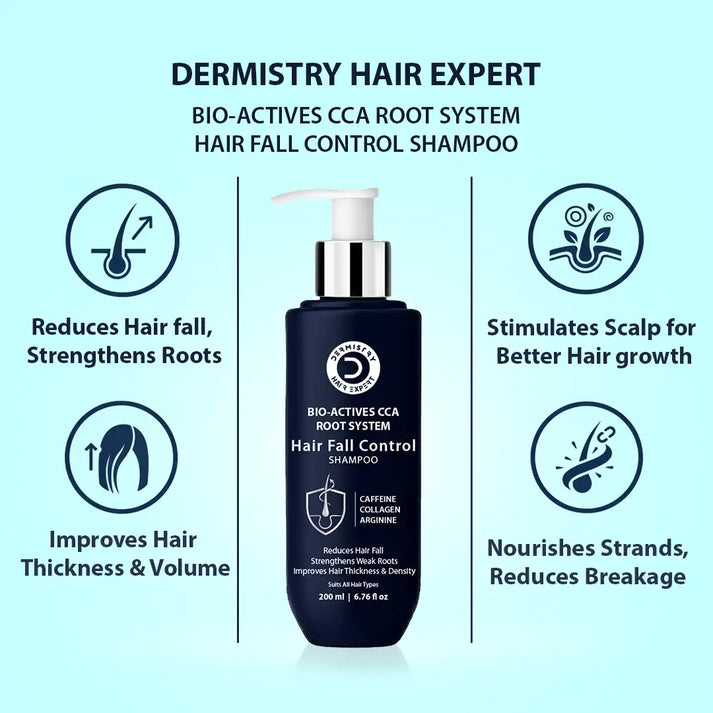 Dermistry Hair Fall Control Shampoo with Caffeine & Arginine | Dermistry