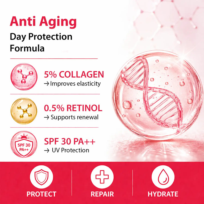Dermistry Anti-Ageing Retinol Collagen Day Face Cream for Skin