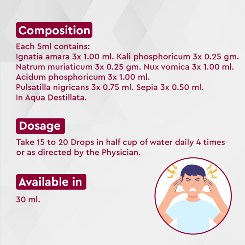 Allen A77 Stress Drop - PUSHMYCART
