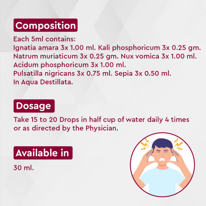 Allen A77 Stress Drop - PUSHMYCART