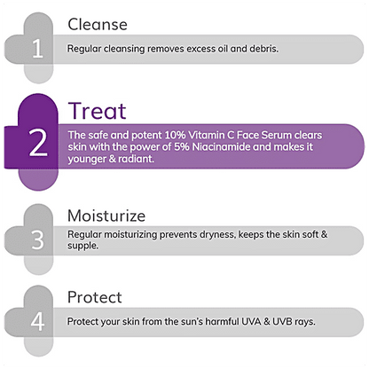 The-Derma-Co-10%-Vitamin-C-Face-Serum