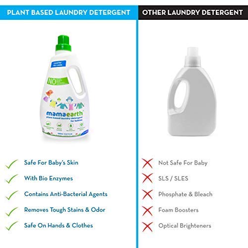 Mamaearth's Plant Based Baby Laundry Liquid Detergent, with Bio-Enzymes and Neem Extracts, 1L - PUSHMYCART