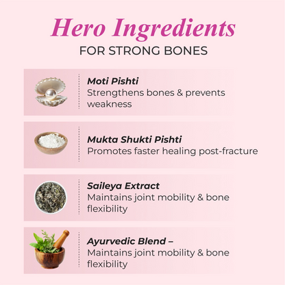 Patanjali Nutrela Bone Health Natural Capsules