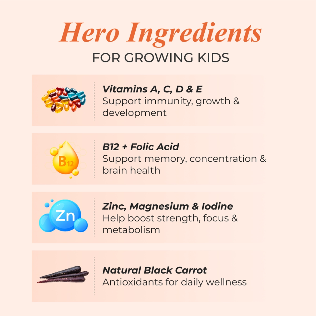 Nutrela Multi- Vitamin Kids Gummies- Straberry Flavour