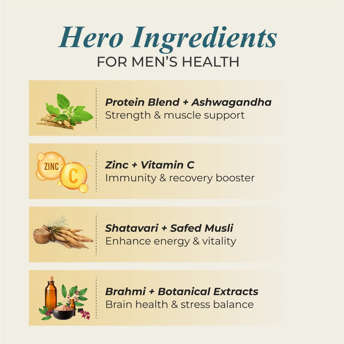 Patanjali Nutrela Men's Superfood