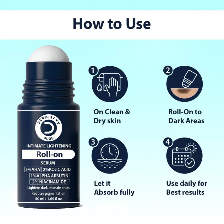 Dermistry Intimate Lightening Roll-On for Dark Areas Skin Care