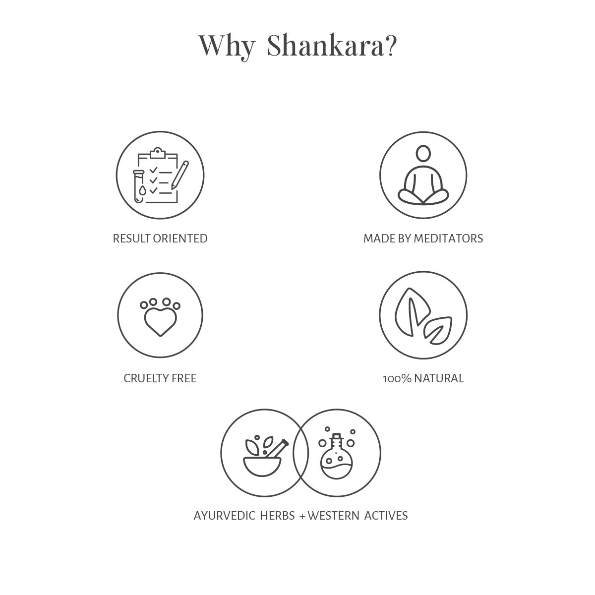 Sri Sri Tattva Kumkumadi Oil, by Shankara