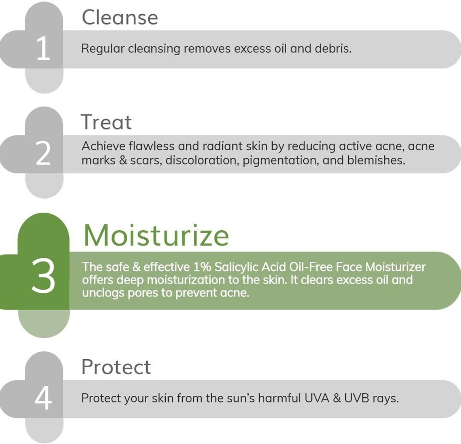 The-Derma-Co-1%-Salicylic-Acid-Oil-Free-Moisturizer