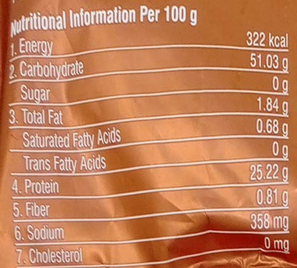 Haldiram's Bikaneri Papad