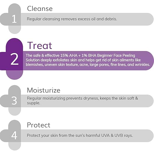The-Derma-Co-15%-AHA-+-1%-BHA-Beginner-Face-Peeling-Solution