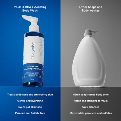 Be Bodywise 5% AHA BHA Exfoliating Body Wash 250ml