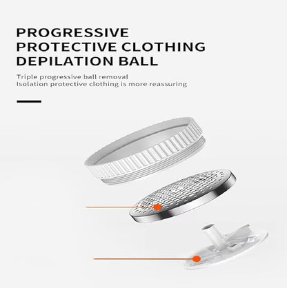 NOVA Lint Remover for Clothes & Fabric Shaver