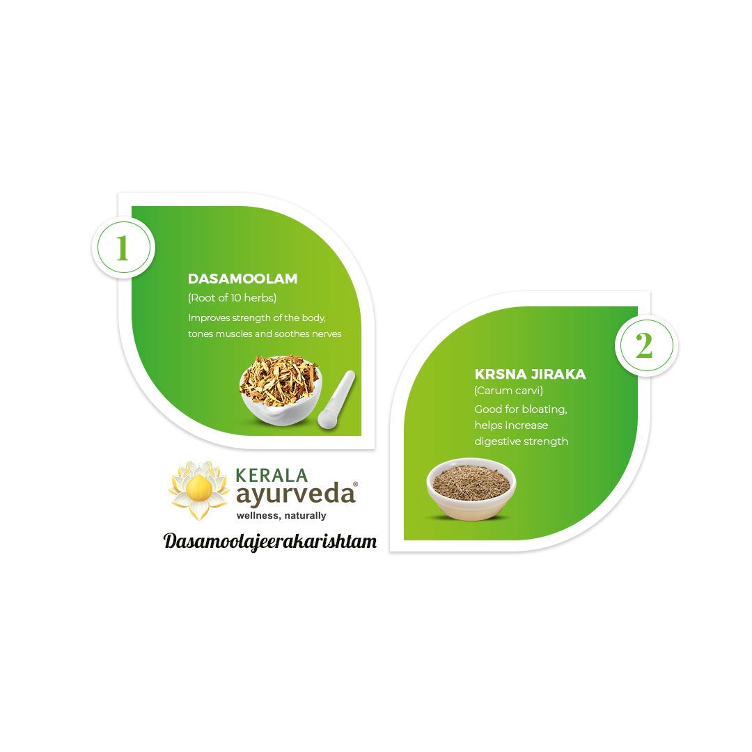 Kerala Ayurveda Dasamoolajeerakarishta