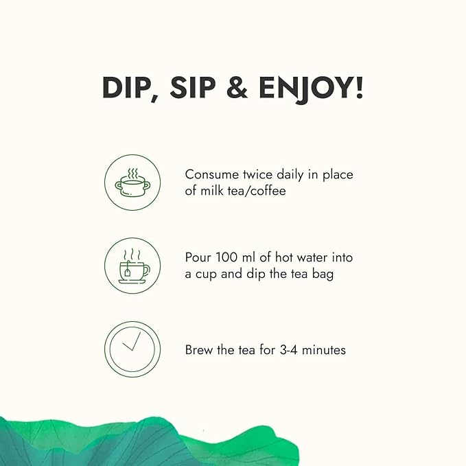Kapiva Ayurveda Get Slim Green Tea