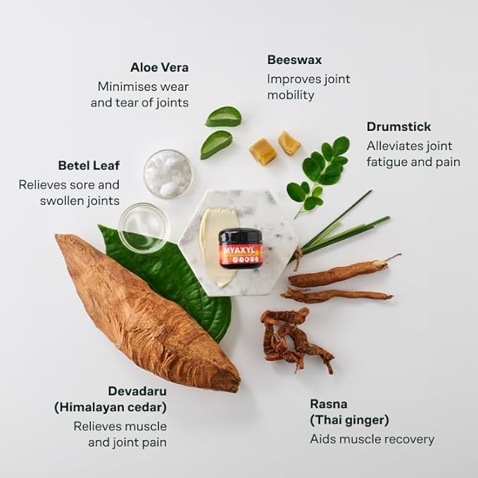 Kerala Ayurveda Myaxyl Cream