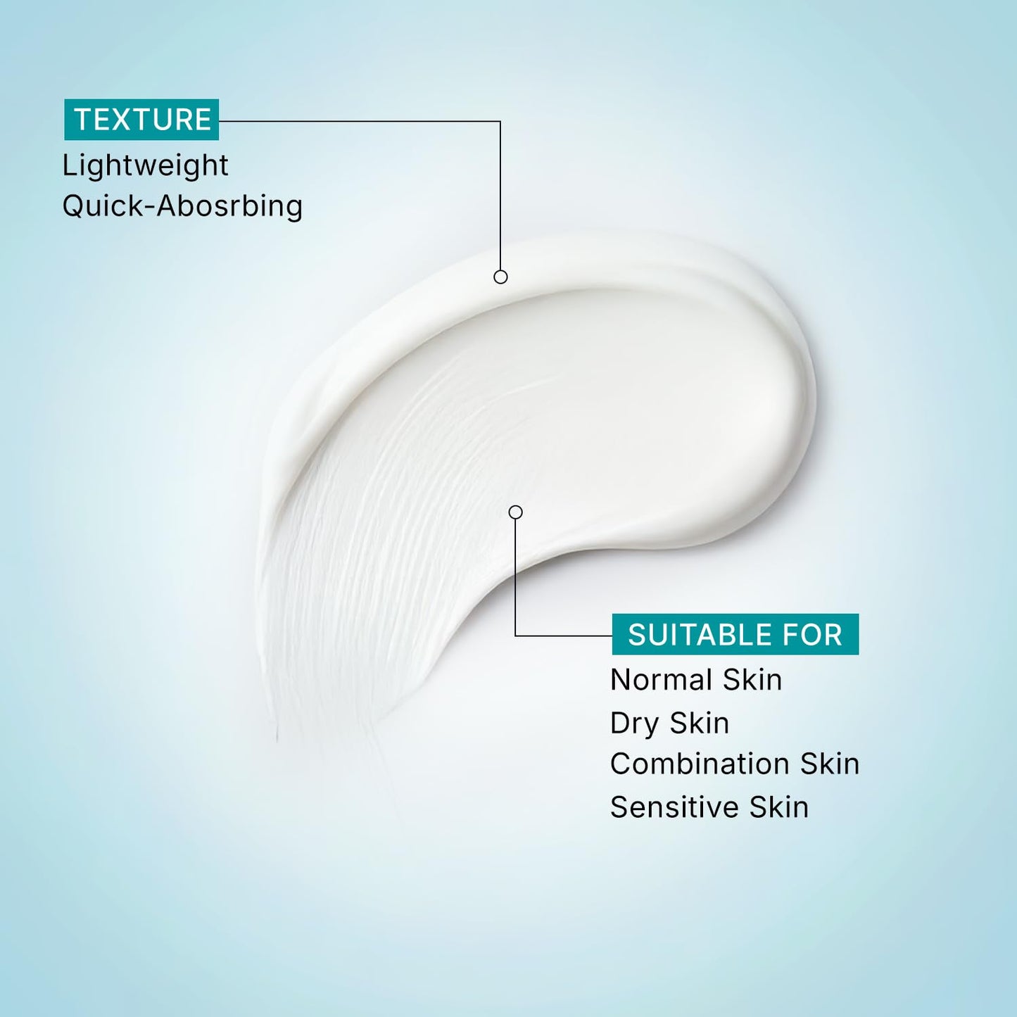 Pilgrim 5 Ceramides Barrier Repair Moisturizer With Korean Cica