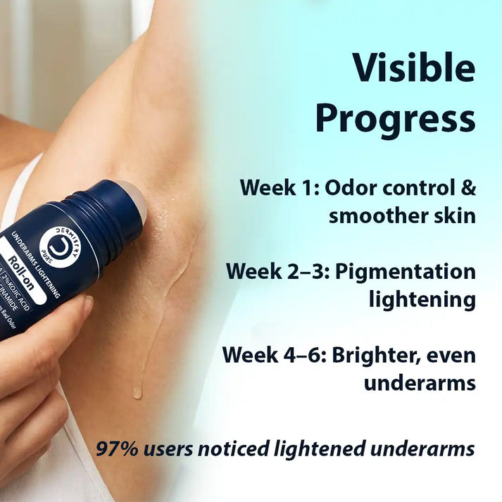 Dermistry Underarm Lightening Roll On For Dark Underarms 