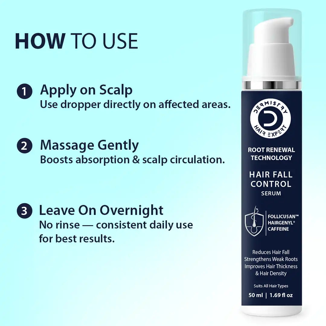 Dermistry Hair Fall Control Serum with Follicusan & Hairgenyl