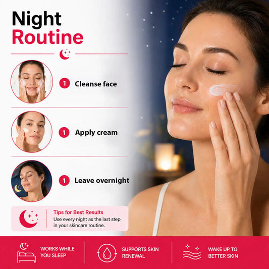 Dermistry Anti-Ageing Retinol Collagen Night Face Cream for Skin