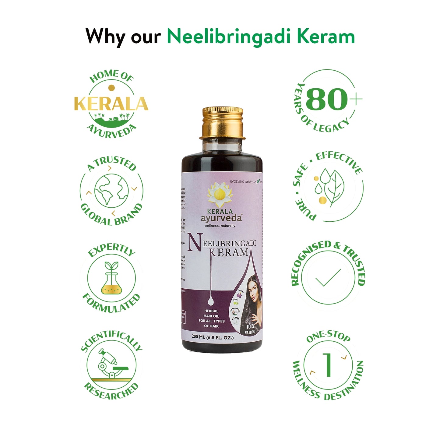 Kerala Ayurveda Neelibringadi Keram 