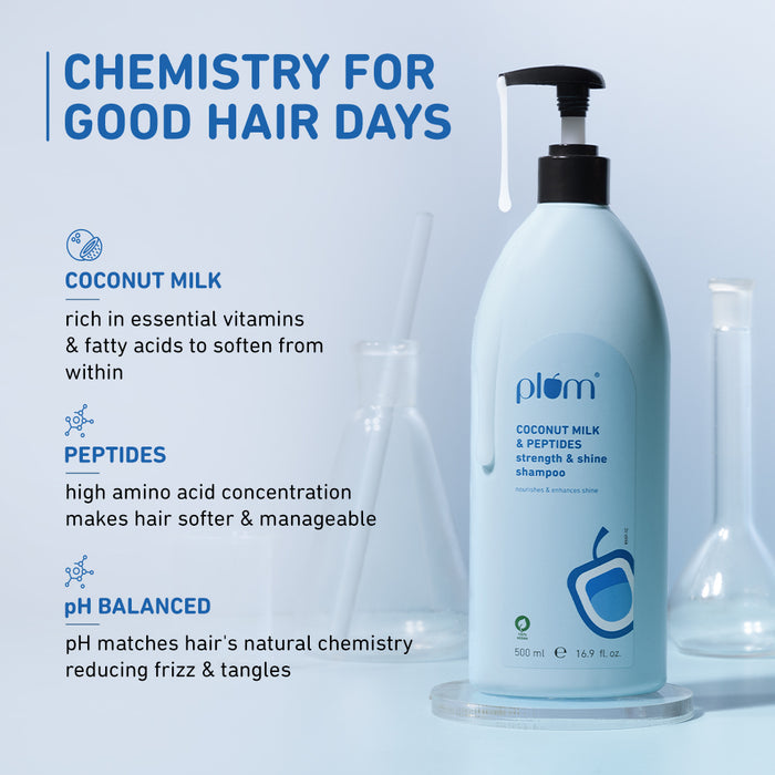 Plum Coconut Milk & Peptides Shampoo