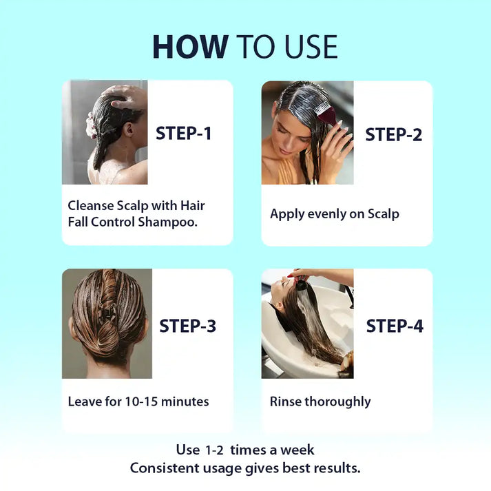 Dermistry Hair fall control hair mask treatment
