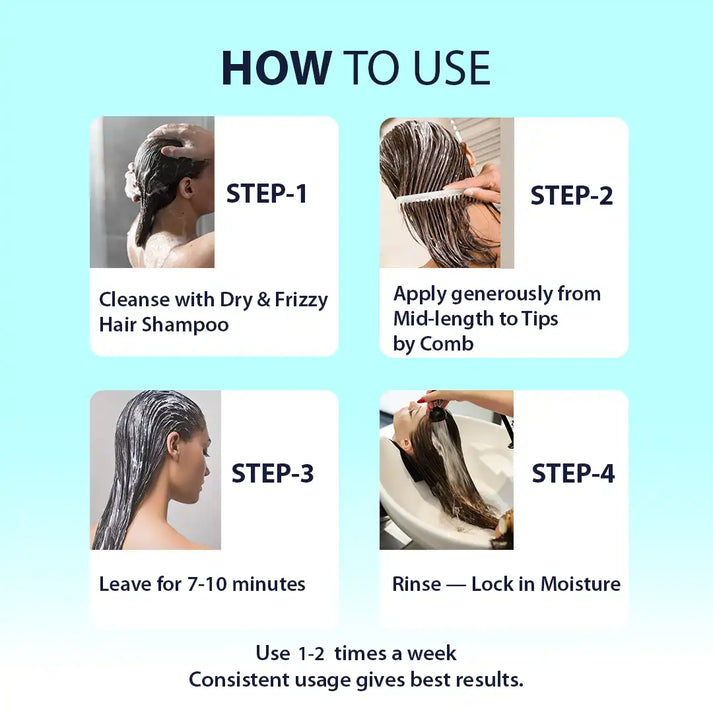 Dermistry Dry Frizzy Hair Mask for Smooth, Soft & Frizz-Free Hair