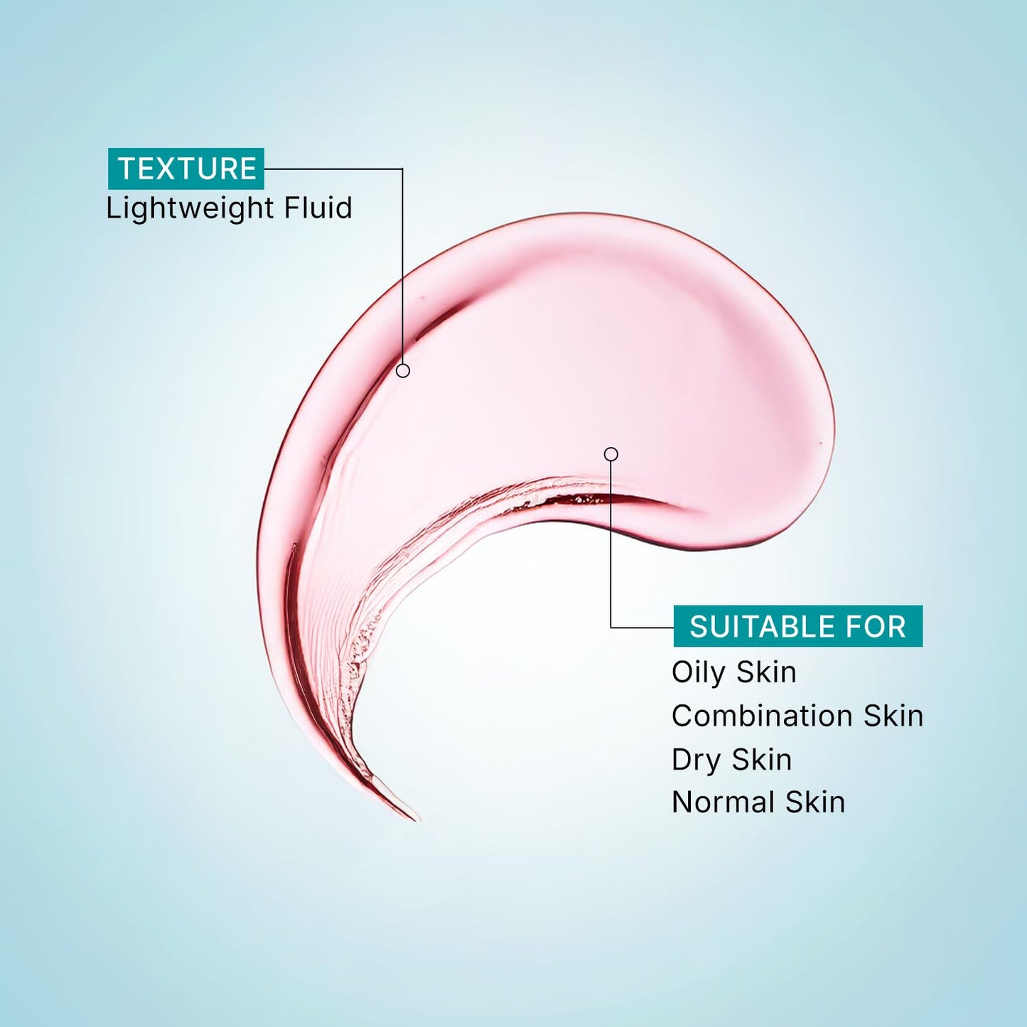 Pilgrim 25% AHA + 2% BHA + 5% PHA Peeling Solution