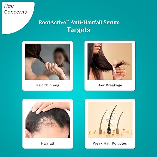 Pilgrim RootActive Anti-Hairfall Serum With Spanish Rosemary