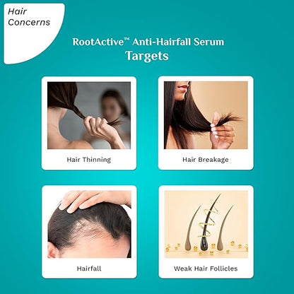 Pilgrim RootActive Anti-Hairfall Serum With Spanish Rosemary