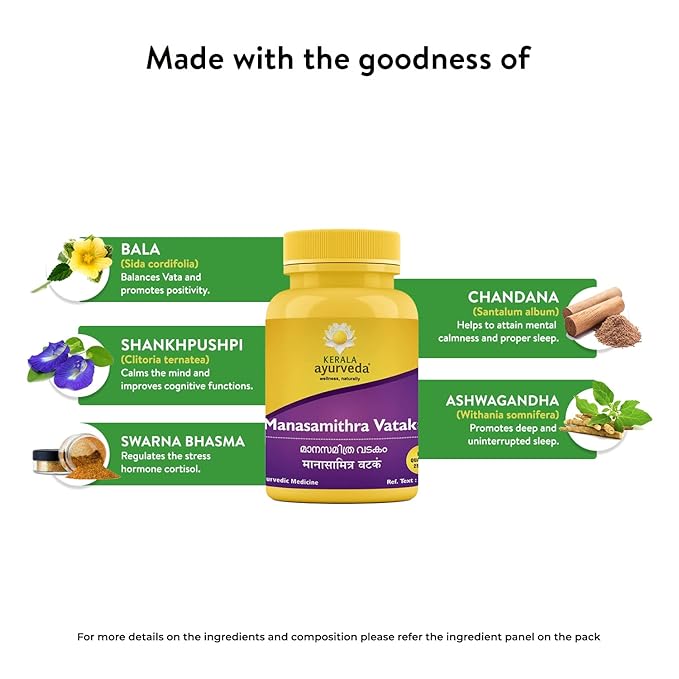 Kerala Ayurveda Manasamithra Vatakam Gulika