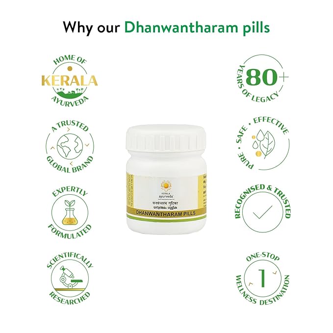 Kerala Ayurveda Dhanwantharam Gulika 