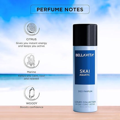 Bella Vita Luxury SKAI AQUATIC No Gas Deodorant Body Parfum for Men