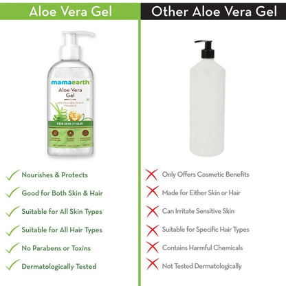 Mamaearth Aloe Vera Gel For Skin and Hair